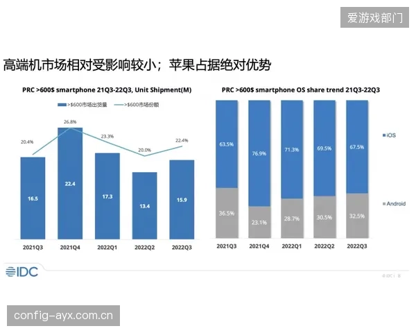 多云管理平台部署 体育产业链协同系统稳定性大幅提升